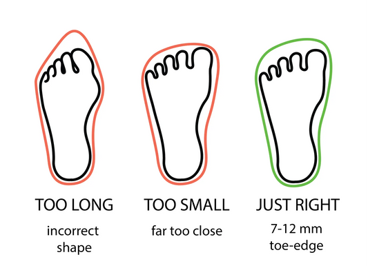 Why Barefoot Shoes Need Extra Space