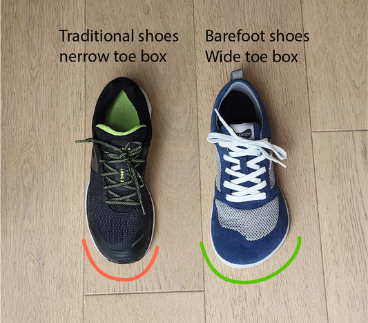 Why Barefoot Shoes Need Extra Space (Wide Toe Box Explained)